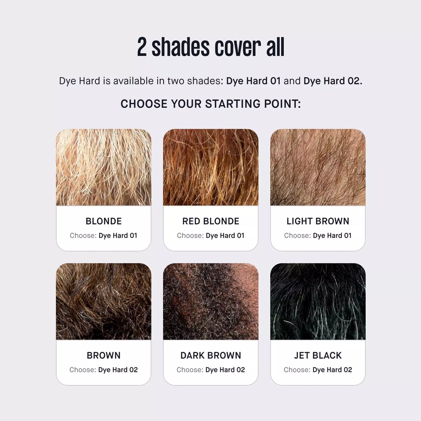 Copenhagen Grooming Beard - Dye Hard