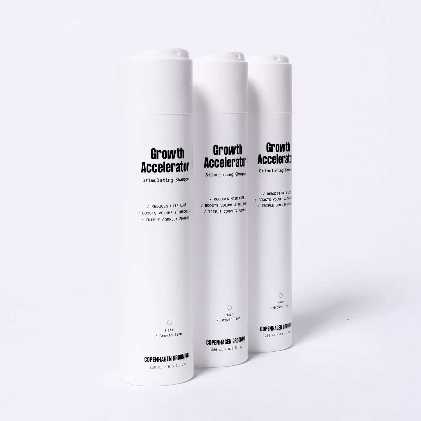 Copenhagen Grooming Growth Accelerator Stimulating Shampoo 250 ml