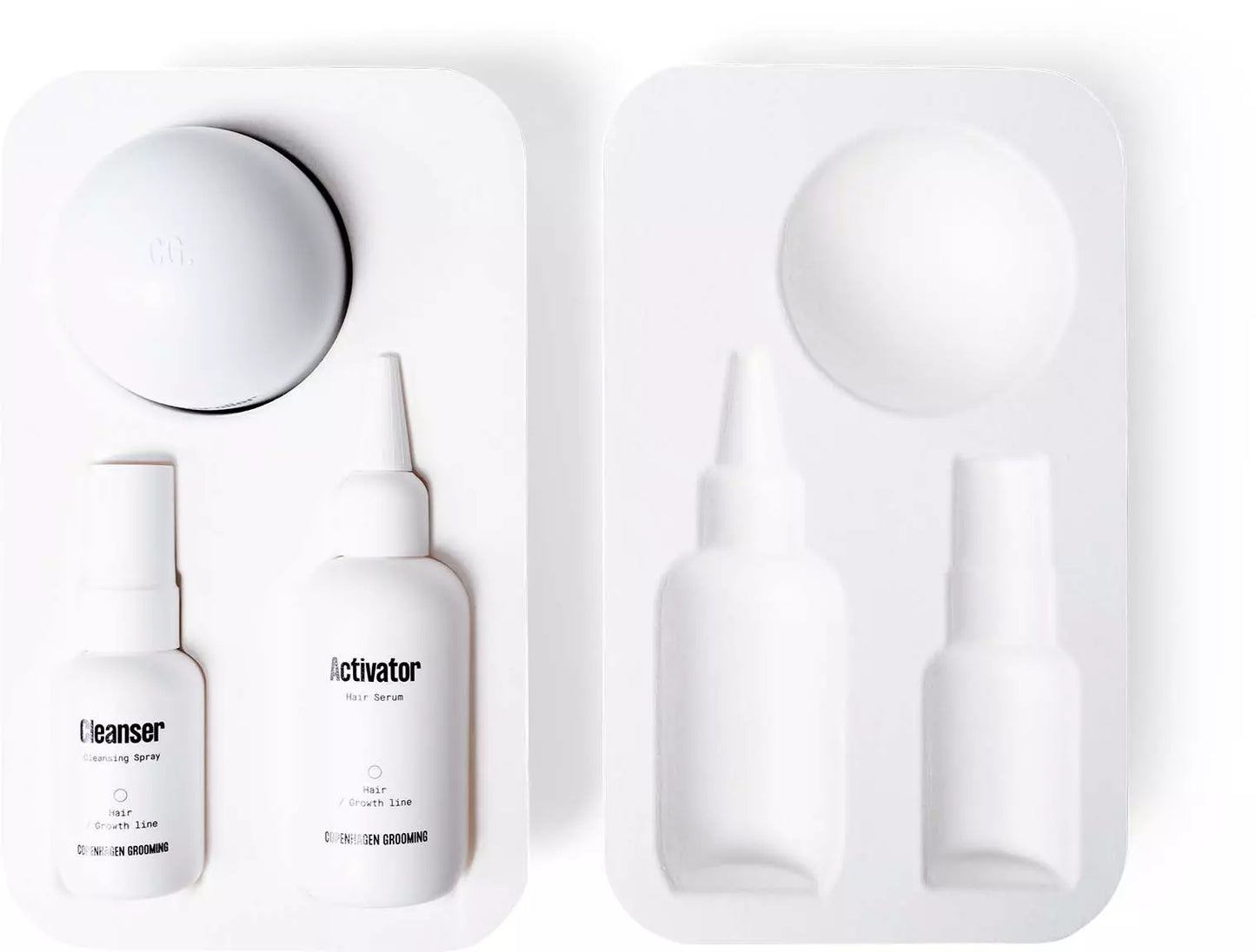 Copenhagen Grooming Hair - The Hair Growth Kit