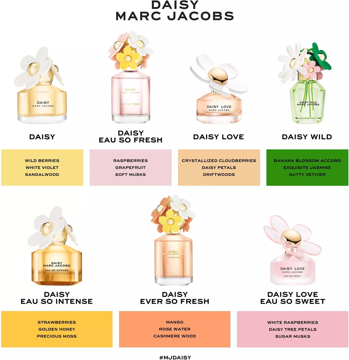 Marc Jacobs Daisy - Wild Eau De Parfum 50 ml